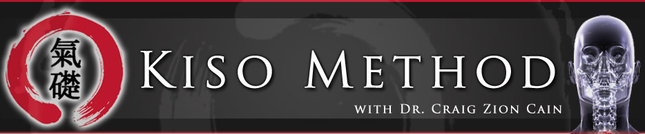 Kisco Method